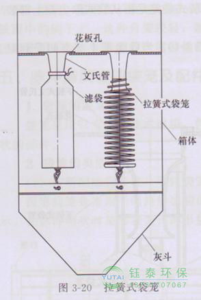 各種除塵骨架的生產標準、規格及成本