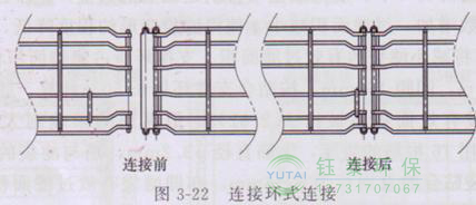 各種除塵骨架的生產標準、規格及成本